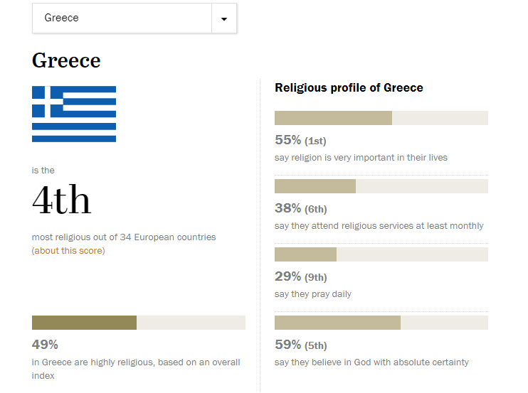 greece religion.png